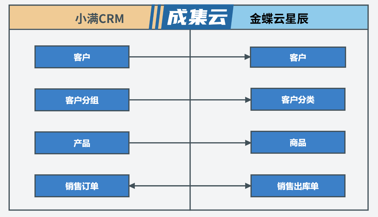 思域2